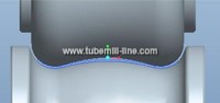 tube mill Breakdown rolls.jpg
