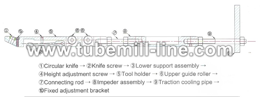 Mechanical type inner burr removing device.jpg
